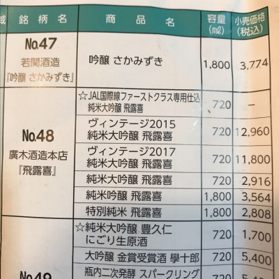 さくらさん(2019年8月12日)の日本酒「飛露喜」レビュー | 日本酒評価