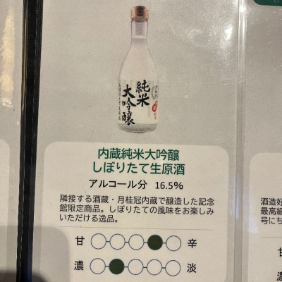 月桂冠(げっけいかん) | 日本酒 評価・通販 SAKETIME